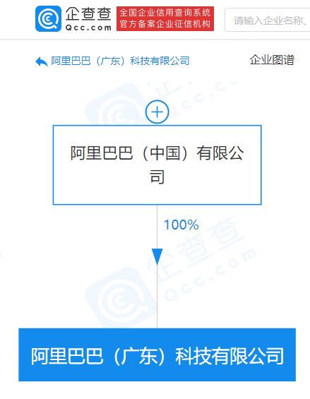 阿里巴巴在廣東成立新公司，強化人工智能應(yīng)用軟件開發(fā)布局